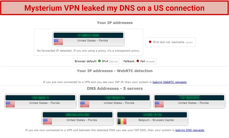 Leak Test